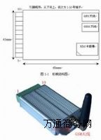 ʹ�ý��������Ք�(sh��)��(j��)������