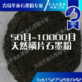 納米石墨 納米石墨粒度 納米石墨廠家價格